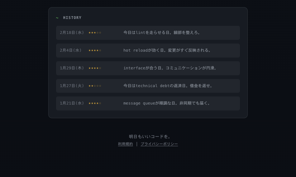 履歴表示画面